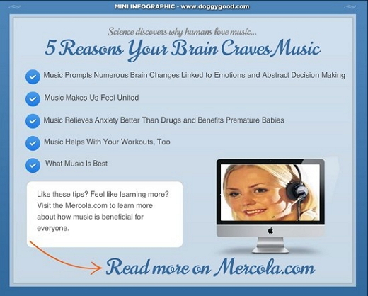 Click to learn 5 Reasons Your Brain Craves Music